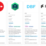 Generative Design – 10 Leaders