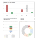 Carbon Calculator v4