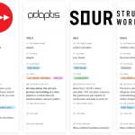 Low Carbon Calculators Full List