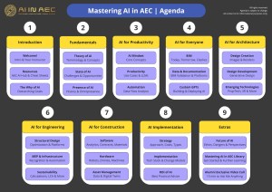 Mastering AI in AEC Course