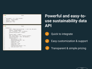 Data Available at 2050 Materials Open API