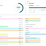 Prebuilt Revit Assessment – Advanced