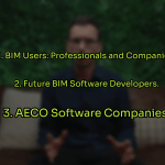 Master BIM Software Developer Course
