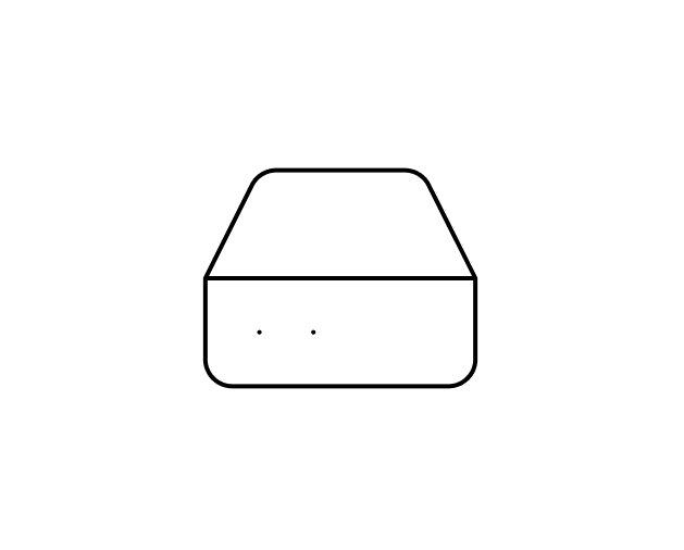 Product Information Management