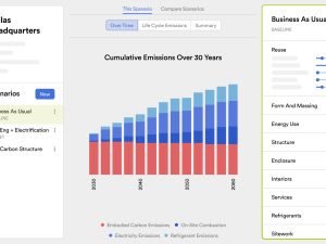 C.Scale Whole Life carbon Carbon